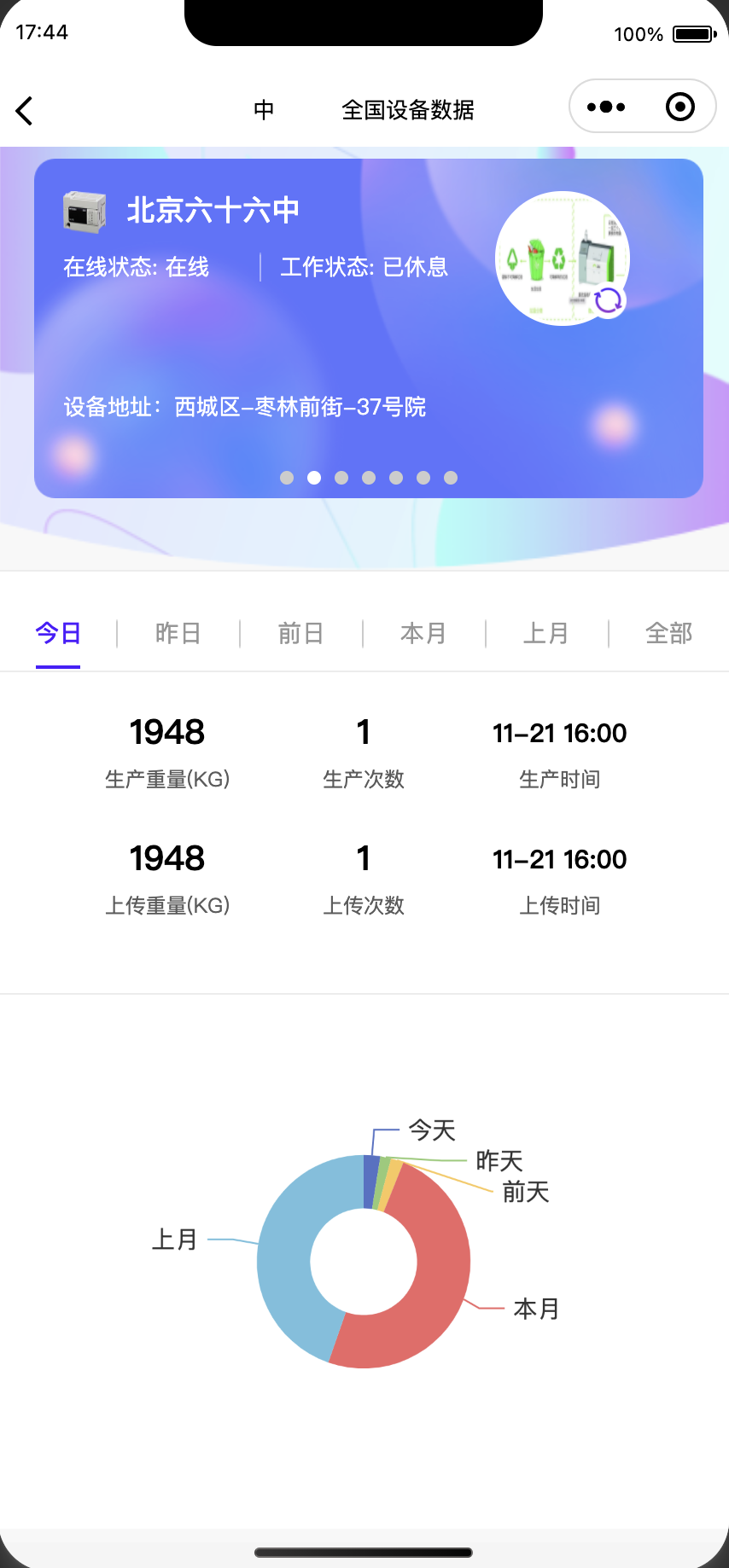  其核心分為以下幾點(diǎn)。